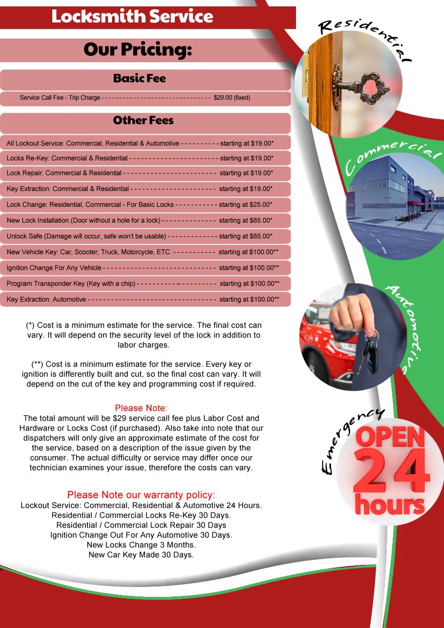 North NC Locksmith Store, North, NC 919-371-6059